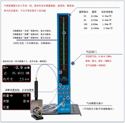 气电量仪 &nbsp;AEC-300 系列气电量仪